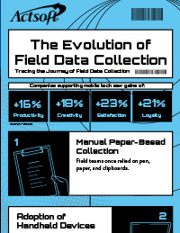 The Evolution of Field Data Collection